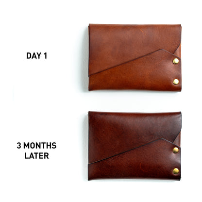 Minimalist Cardholder